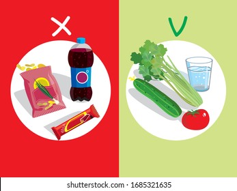harmful and healthy food, poster vector