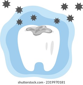 Harmful substances emitted from metal fillings on teeth