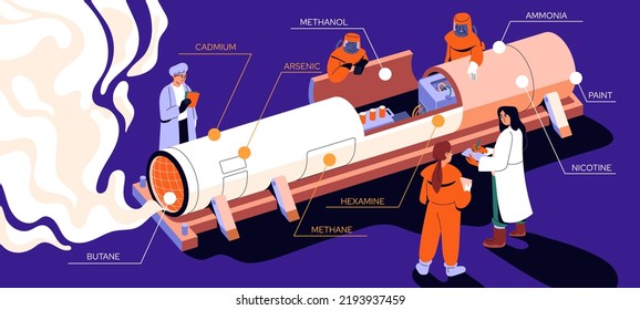 Harmful toxins in cigarette infographic. Unhealthy habit of smoking. Tobacco danger, harm concept. Tiny scientists during research of bad poisons, toxic chemicals in cigar. Flat vector illustration.