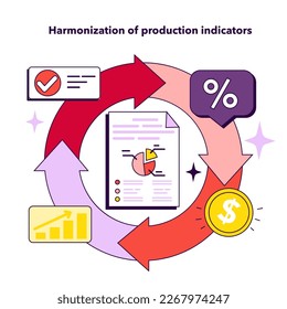 Harmonization of production indicators. Key performance indicators implementation rule for company management. Indicators helping to measure personnel manager performance. Flat vector illustration
