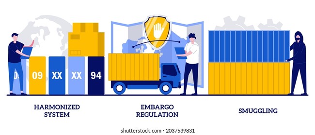 Harmonized system, embargo regulation, smuggling concept with tiny people. Trading goods limitations, customs control, export and import prohibition, contraband abstract vector illustration set.