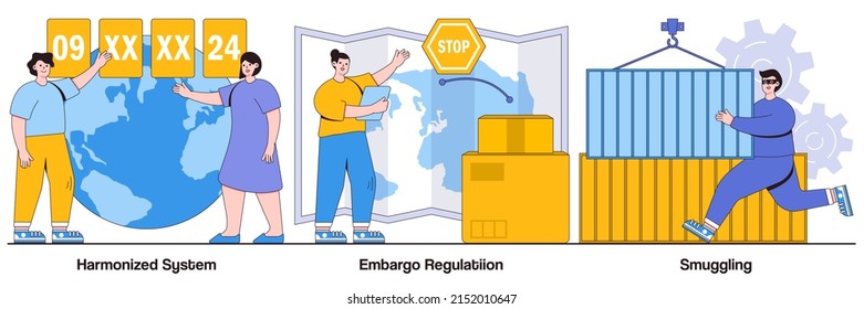 Harmonized system, embargo regulation, smuggling concepts with people characters. Logistics industry vector illustrations pack. Trading goods limitations, customs control, contraband metaphor.