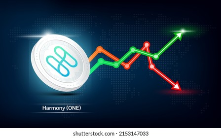 Harmonische Münze weiß. Symbol für Kryptowährung mit Börseninvestitionshandel Graphen grün und rot. Münzsymbol auf dunklem Hintergrund. Geschäftskonzept Wirtschaftstrends 3D-Vektorgrafik.