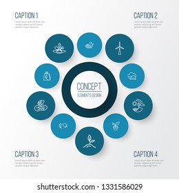 Harmony icons line style set with wind turbine, eco packing, pot plant and other windmill elements. Isolated vector illustration harmony icons.