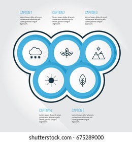 Harmony Icons Set. Collection Of Landscape, Snowstorm, Sunshine Elements. Also Includes Symbols Such As Leaf, Sun, Sunshine.
