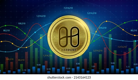 Harmony (ONE) coin Cryptocurrency blockchain. Future digital currency replacement technology alternative currency, Silver golden stock chart number up down is background. 3D Vector illustration.