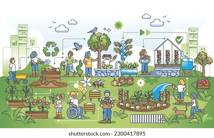 Harmony in urban sustainability and city gardening lifestyle outline concept. Ecological and nature friendly thinking community with local food growing and eco farming vector illustration. Calm living