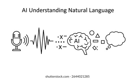 Harnessing Artificial Intelligence For the Advancement of Natural Language Processing Algorithms