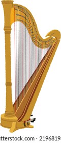 The harp belongs to the stringed instruments in terms of musical instrument usage, and is classified as a plucked stringed instrument because it produces sound by plucking it without using a bow.