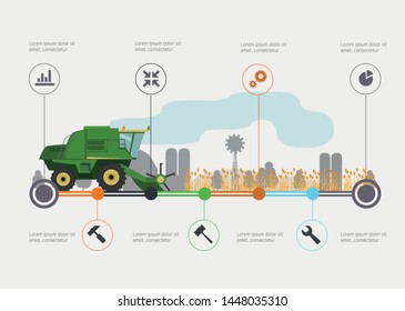 The harvest, farming and agriculture the concept infographic image.
