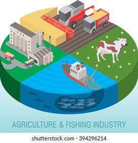 Harvesting, processing, farming and fishing. Economic diagram pie chart / Agriculture and Fishing industry / Vector illustration