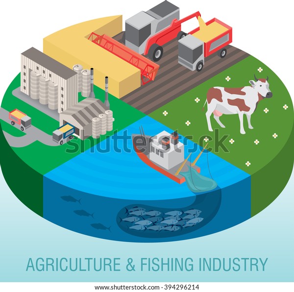 収穫 加工 農業 漁業 経済図円グラフ 農業 漁業 ベクターイラスト のベクター画像素材 ロイヤリティフリー