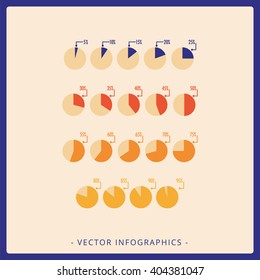 Harvey balls flat diagram template