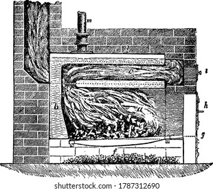 Has A Dome Arch, The Modified Form Of Saddle Boiler, With The Parts Labelled, Vintage Line Drawing Or Engraving Illustration.