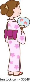 It has a paper fan, Rear View of woman wearing a yukata