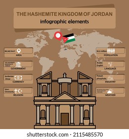 The Hashemite Kingdom of Jordan, statistical data, scenes. Petra, the pink city. vector illustration.