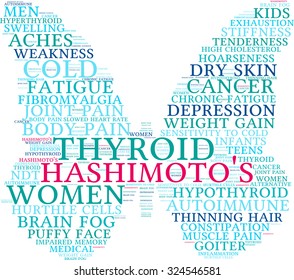 Hashimoto's Butterfly Shaped Word Cloud On a White Background. 