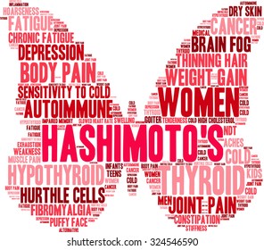 Hashimoto's Butterfly Shaped Word Cloud On a White Background. 