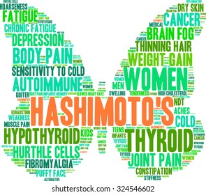 Hashimoto's Butterfly Shaped Word Cloud On a White Background. 