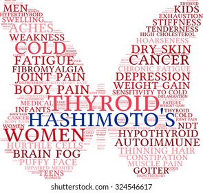 Hashimoto's Butterfly Shaped Word Cloud On a White Background. 