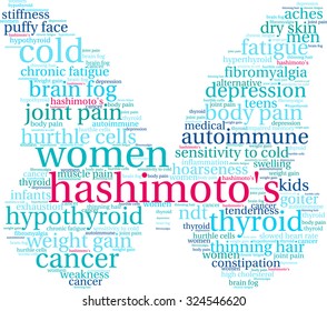 Hashimoto's Butterfly Shaped Word Cloud On a White Background. 