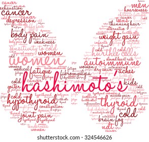 Hashimoto's Butterfly Shaped Word Cloud On a White Background. 