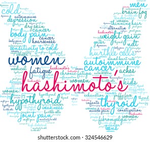 Hashimoto's Butterfly Shaped Word Cloud On a White Background. 