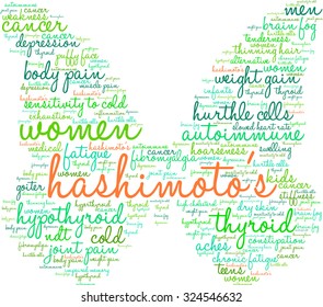 Hashimoto's Butterfly Shaped Word Cloud On a White Background. 