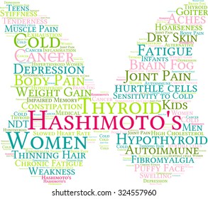 Hashimoto's Butterfly Shaped word cloud on a white background. 