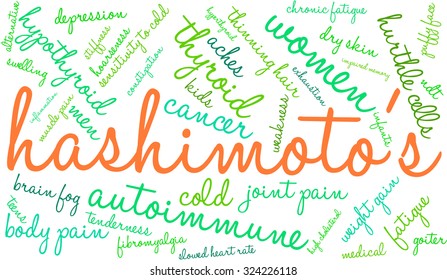 Hashimoto's Word Cloud On a White Background. 