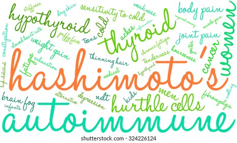 Hashimoto's Word Cloud On a White Background. 