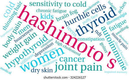 Hashimoto's Word Cloud On a White Background. 