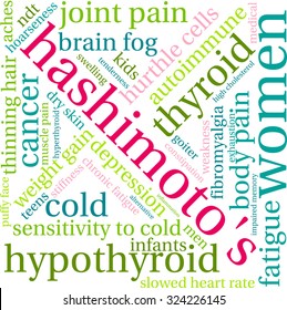 Hashimoto's Word Cloud On a White Background. 