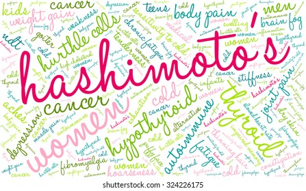 Hashimoto's Word Cloud On a White Background. 