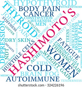 Hashimoto's Word Cloud On a White Background. 