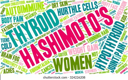 Hashimoto's Word Cloud On a White Background. 