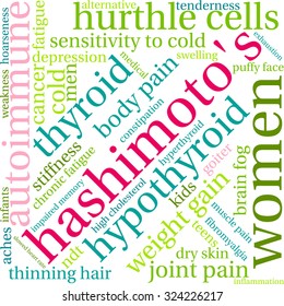 Hashimoto's Word Cloud On a White Background. 