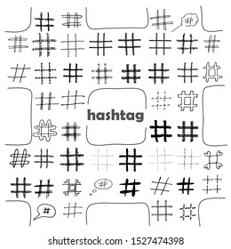 hashtag as message keyword, tagged

