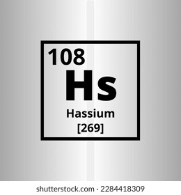 Hassium Hs periodic table of elements vector