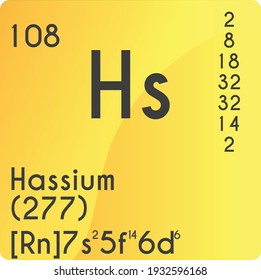 Hassium Hs Transition metal Chemical Element vector illustration diagram, with atomic number, mass and electron configuration. Simple gradient design for education, lab, science class.
