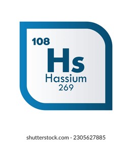 hassium icon set. vector template illustration  for web design