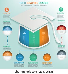 Hat of education design info graphic design,clean vector