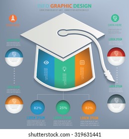 Hat of education info graphic design,clean vector