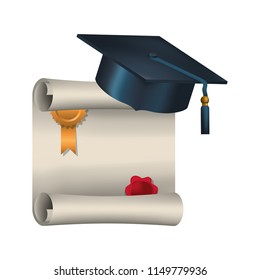 hat graduation with diploma