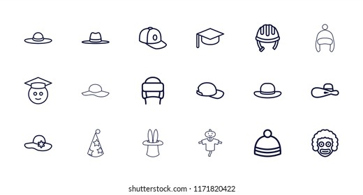 Hat icon. collection of 18 hat outline icons such as helmet, baseball cap, graduate emoji, clown, scarecrow. editable hat icons for web and mobile.