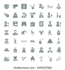hat icons. Editable 49 hat icons. Included icons such as Party, Magic hat, Hi Knit with pom pom, Maracas, Saint Patrick, Cooking, Scarf, Delivery man. trendy icons for web.