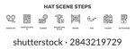Hat Scene Steps with icon of Handcuff, Identification, Camera, Magnifying glass, Board, Pipe, Folder, Dictaphone