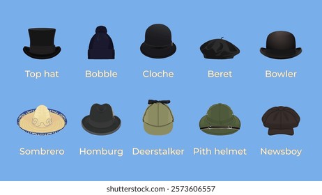 Hat styles for men. Vector Illustration of various kinds of hats set.