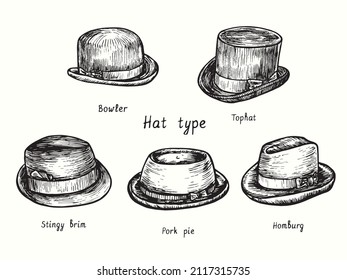 Hat type, bowler, tophat, stingy brim, pork pie, homburg. Ink black and white drawing outline illustration
