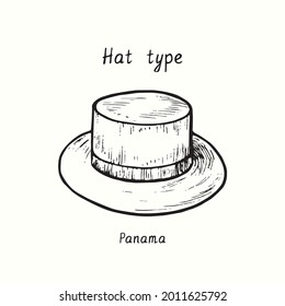 Hat type, panama. Ink black and white drawing outline illustration